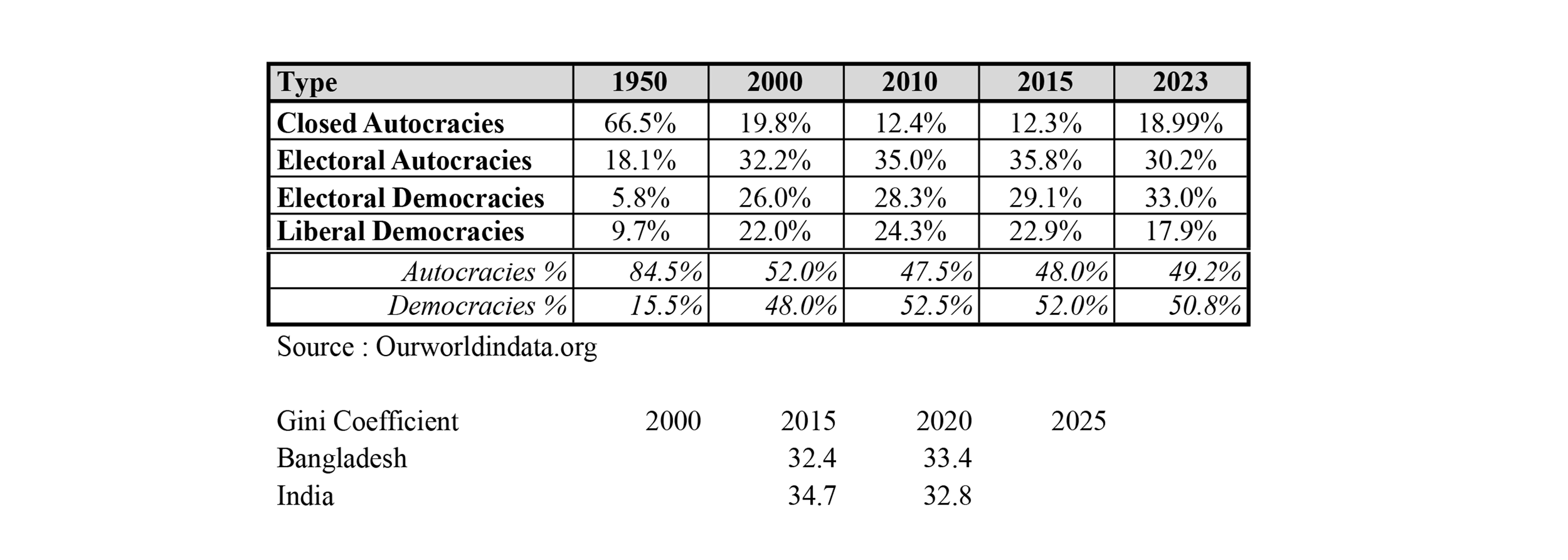https://penoram.com/wp-content/uploads/2024/08/Official-Table.xlsx-Sheet2-2.png